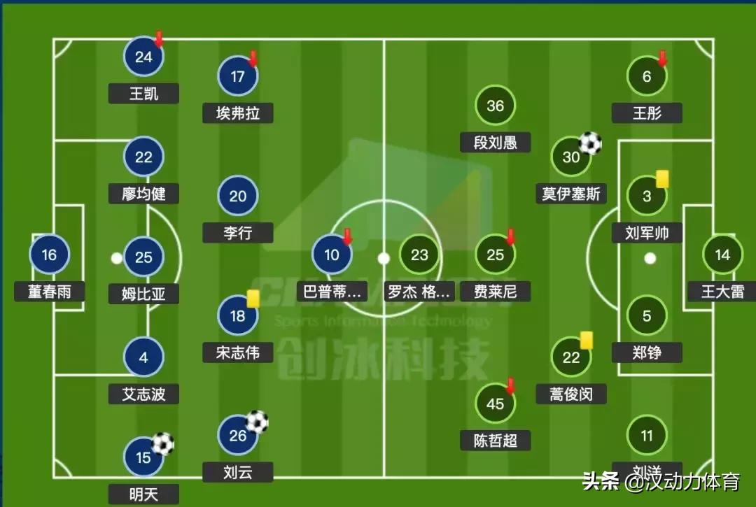 看卓尔|团结一心我们的队伍正在勇往直前