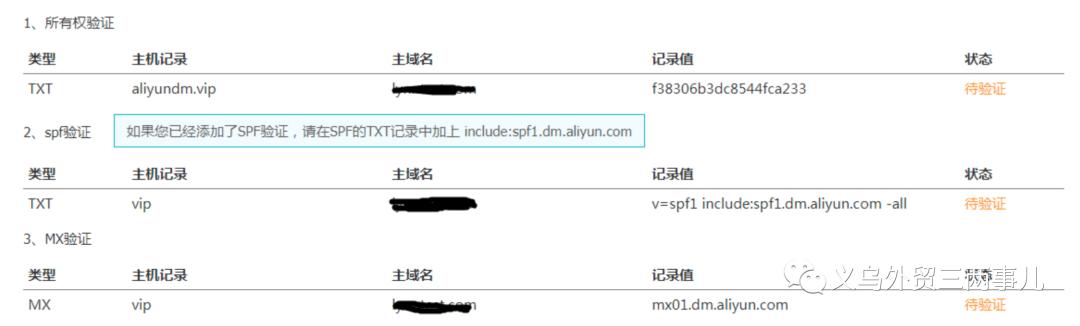 怎么在阿里巴巴国际站做访客营销,阿里巴巴国际站怎么营销访客