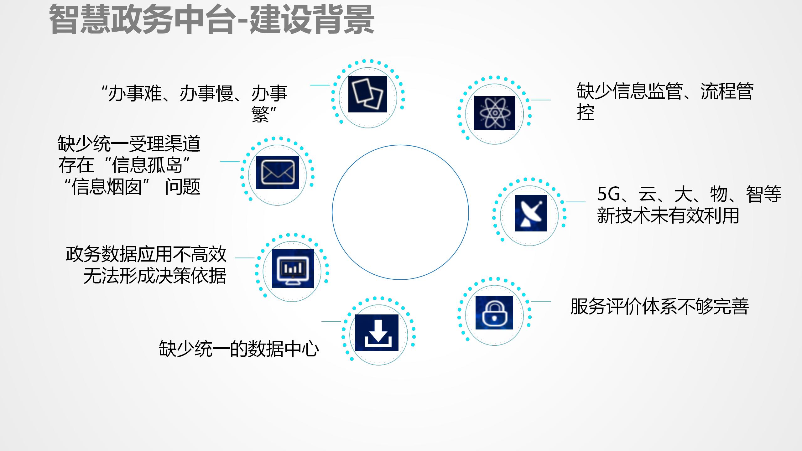 数据中台运营课程,数据中台运营培训