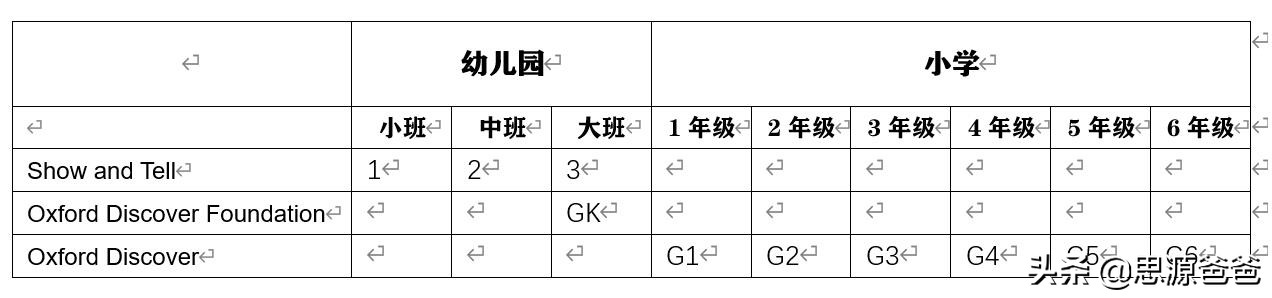 思源爸爸小学生,思源爸爸书单完整版