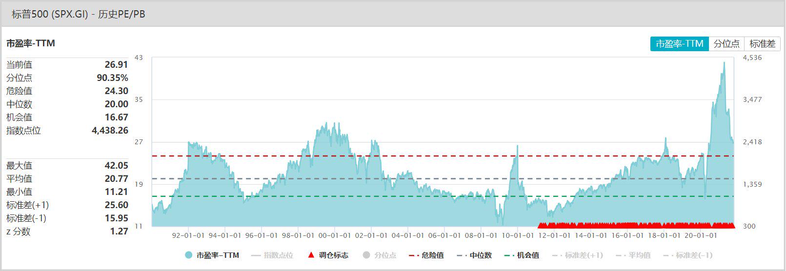 6124点a股的市值,6124点的股票为什么会大跌