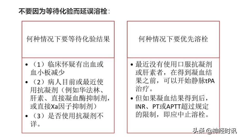 急性脑梗死取栓术的护理,脑梗死溶栓取栓围手术期护理常规