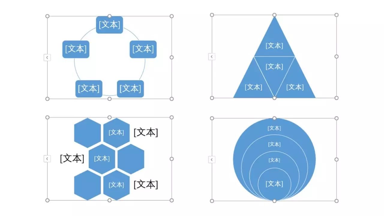 ppt汇报图表制作,ppt汇报数据分析图表