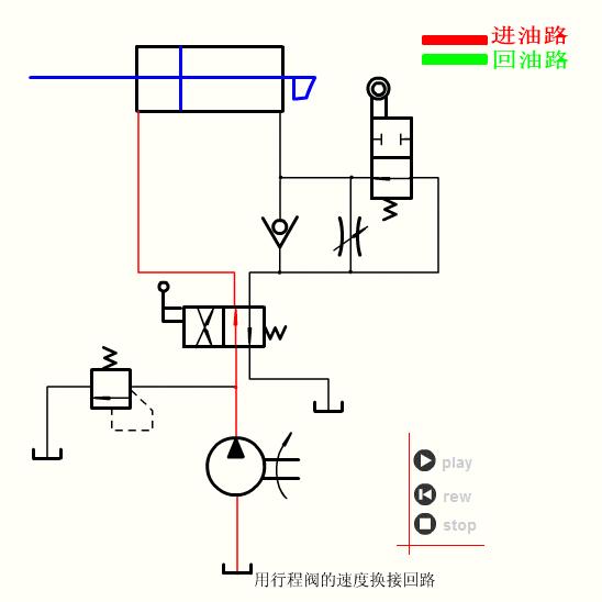 液压与气动传动技术图,液压与气压传动原理基础