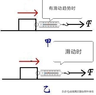 摩托车什么轮胎压弯抓地力好,摩托车什么轮胎可以防滑压弯