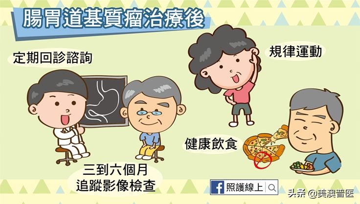 间质瘤导致消化道出血,肠道肿瘤导致出血