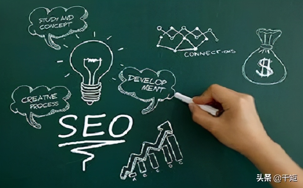 新站如何优化才能更好加快收录,拼多多怎么优化关键词排名