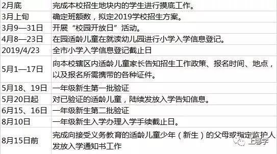 今年多招3个班，入户需要满1年以上！这所一贯制公办校值得关注