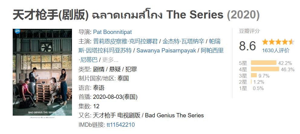 天才枪手12集全电视剧版故事梗概,天才枪手电影图