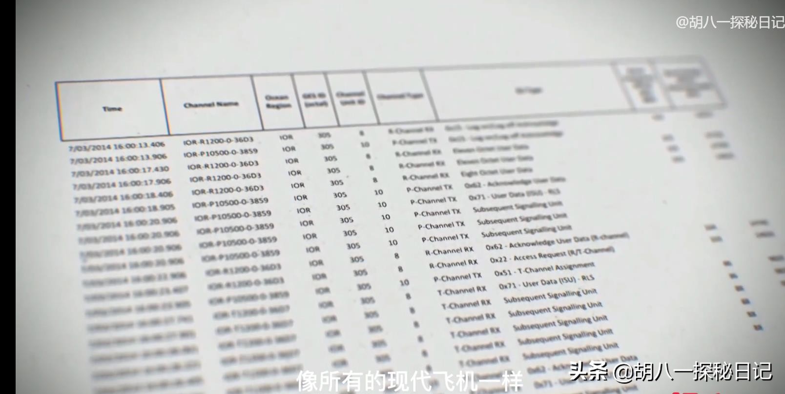 马航370真实事件最后找到了没,马航370真实事件是哪一年的事