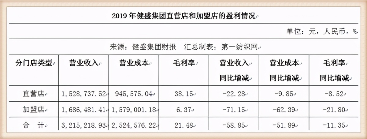 为什么外贸鞋越来越难做了,为什么外销越来越难