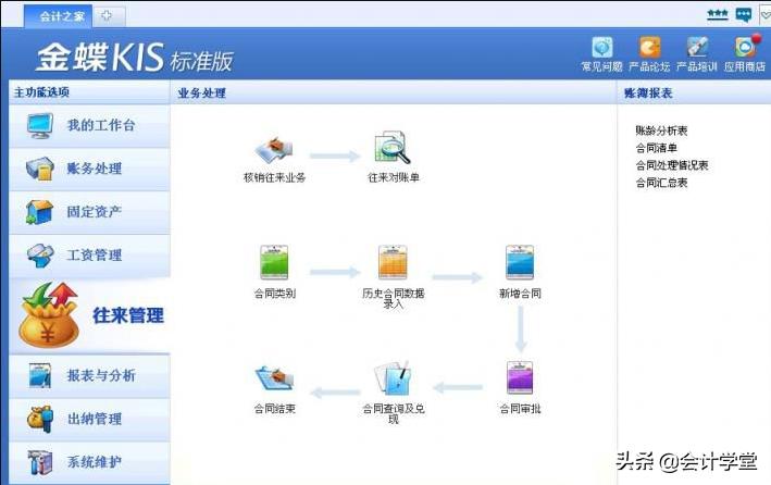 公司购买绿化用树怎么做账,公司买的花卉怎么记账