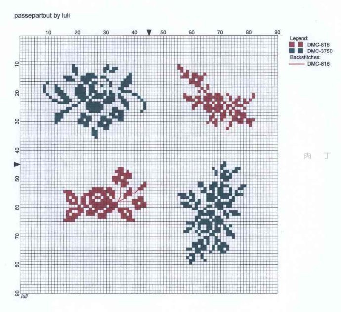 意大利设计师Luli的十字绣图纸及成品图片作品大全，编织也能用到