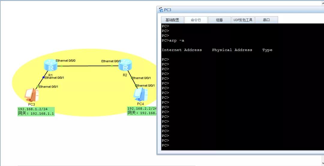 路由表地址表和arp表的区别,arp表和路由表什么关系