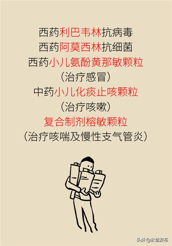 小儿发热怎么治最好,小儿感冒发热怎么办最有效方法