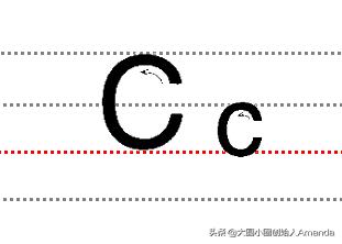 儿童学英语26个字母书写,26个英文字母启蒙教学