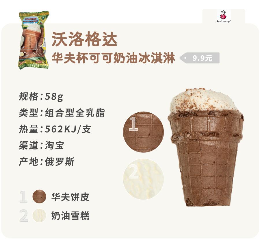 100种口味的冰淇淋,106种冰淇淋新款