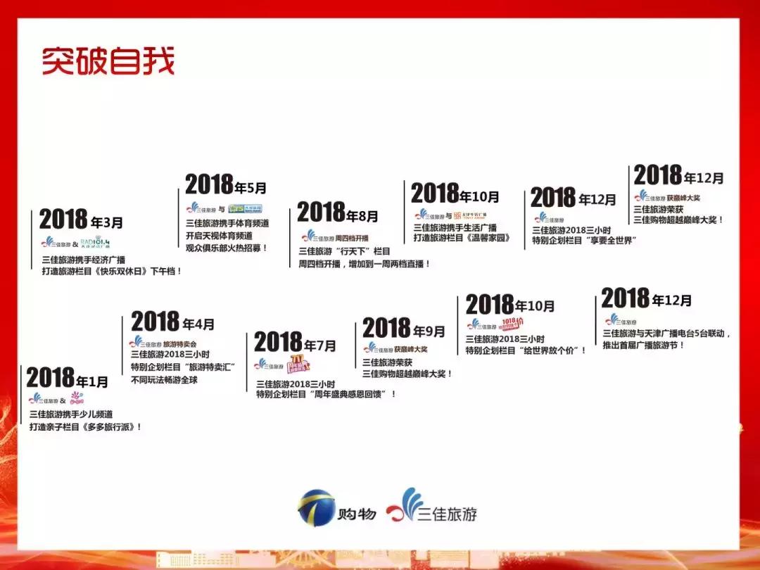 琛屾父澶╀笅鏃呮父,琛屾父澶╀笅