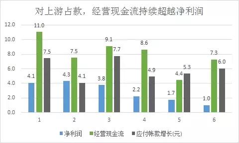 被忽视的杂牌电动车,被低估国民品牌