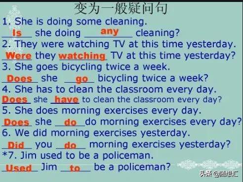 英语否定句要填be动词,英语be动词反问句讲解