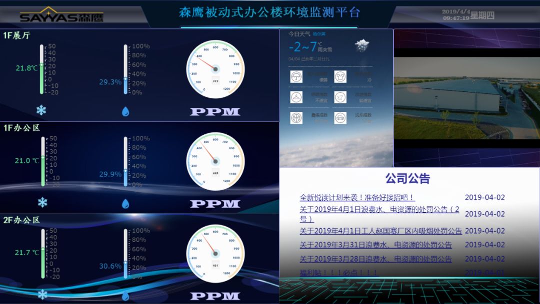 森鹰窗业目标,森鹰窗业怎么样