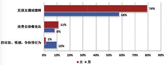 旅行不光有风景还有诗和远方,旅行不仅有风景更有意义