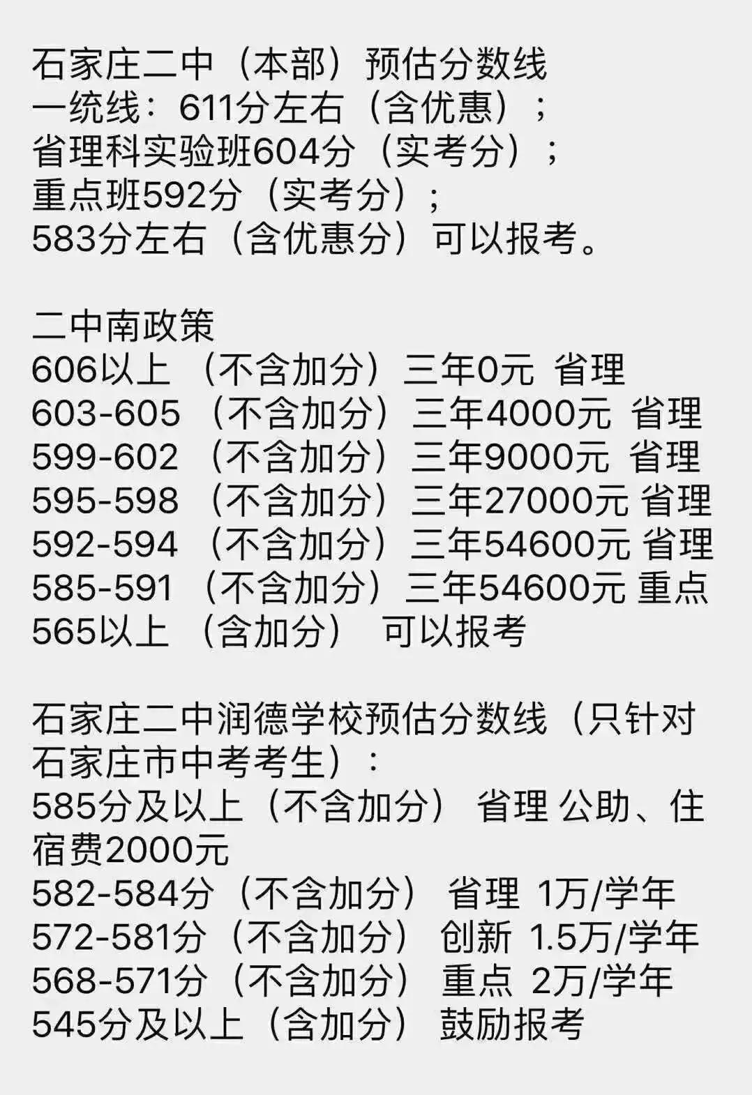 石家庄各校中考预估分数线2020,石家庄中招分数分布