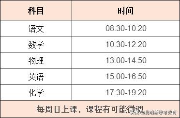 昆明中考体育100分考什么,昆明中考体育1000米评分标准