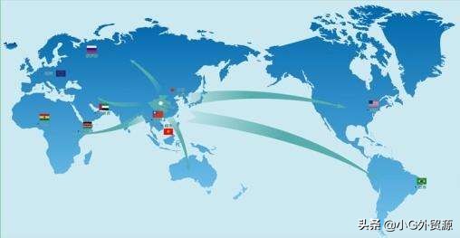 外贸采购的真实感受,外贸各国采购习惯