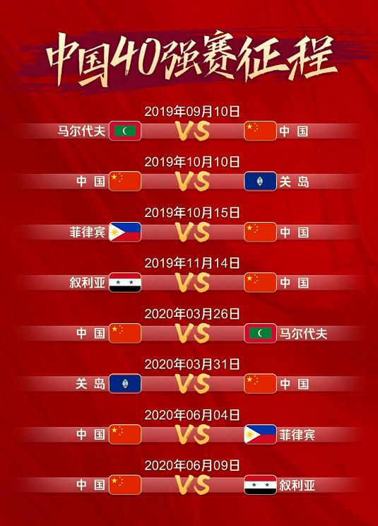 世预赛国足0比1落后日本队,国足世预赛唯一悬念是不是垫底