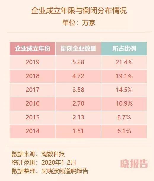 各国派飞机来中国拉物资,全球停摆的节奏