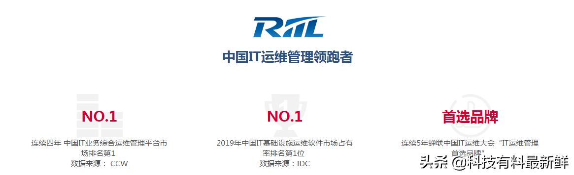 星网锐捷利润变化太大,星网锐捷业绩