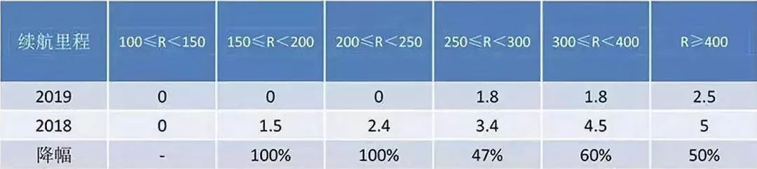 知豆容易坏吗,知豆容易坏么