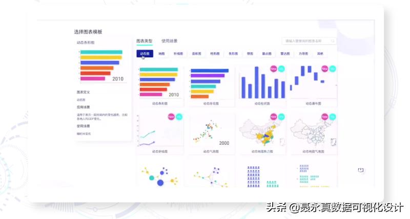 让你的ppt高大上,让你的ppt图表酷炫起来