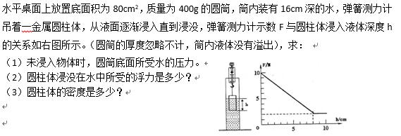 初中物理怎样启蒙或入门,初中物理学霸学习方法