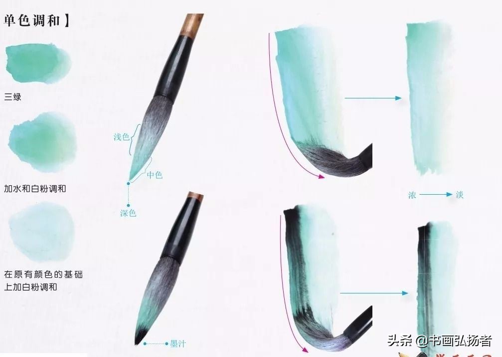 桐油用什么颜料调色,树叶颜料调色的方法