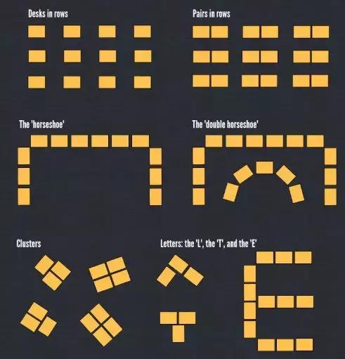 各种风格教室环境布置,教室环境布置简单又漂亮