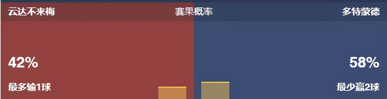 今日竞彩足球比分推荐,竞彩今日竞彩推荐