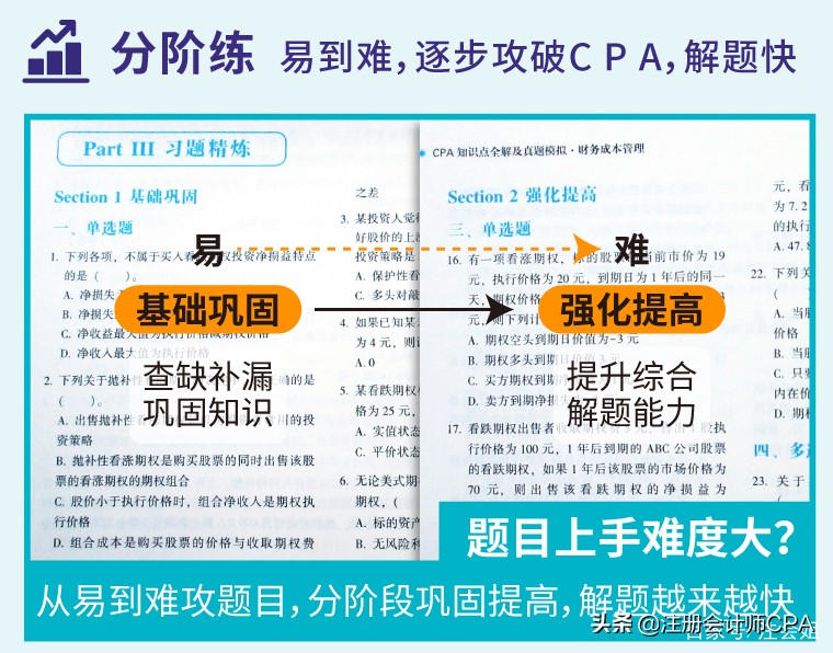 CPA一次过6科学霸经验分享，做到“坚”“持”“注”，你也可以！