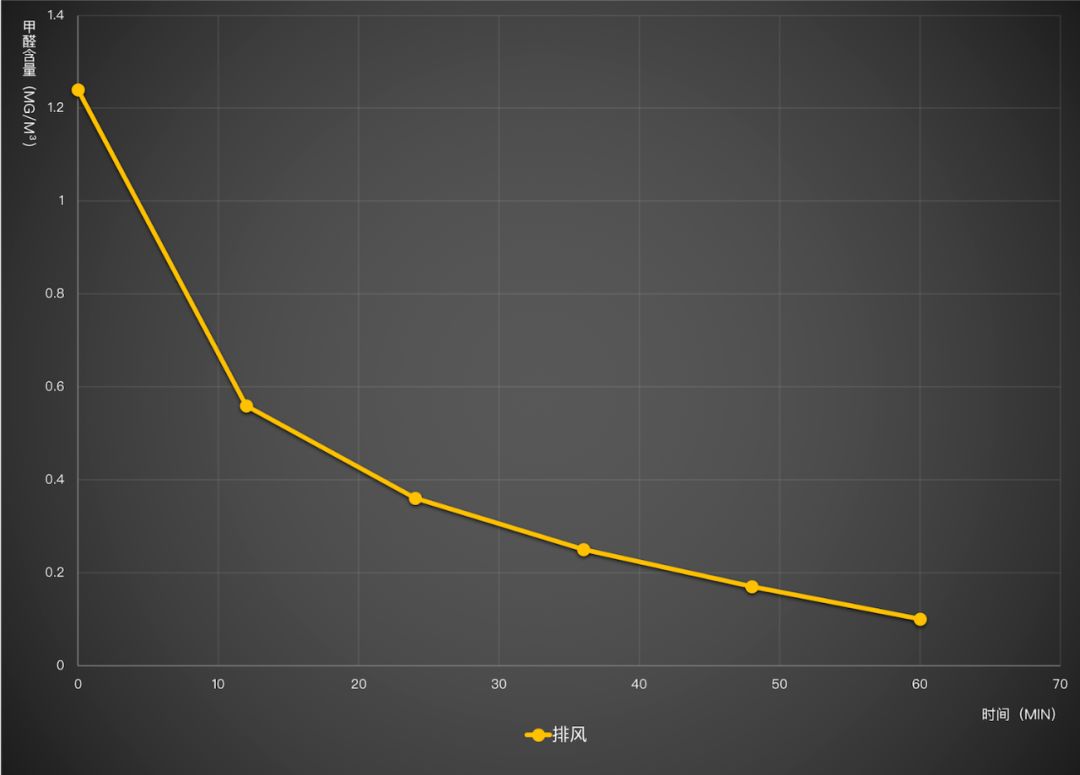 一失败女创业者5000字复盘：到处找生意，竟是找死
