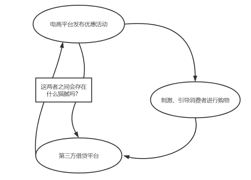 你是打工人原版文案,打工人告别双十一