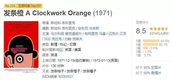 有一种电影大片的感觉,有一部电影让你看后感到很震撼