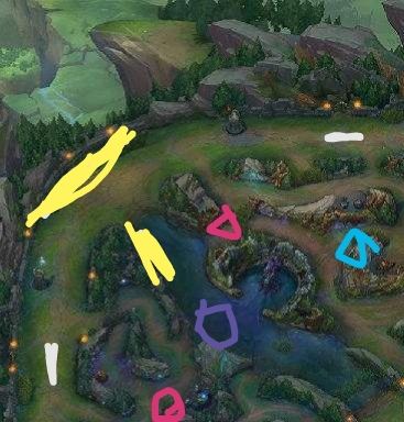 lol稳定上分的打法和思路,学习打lol第一天