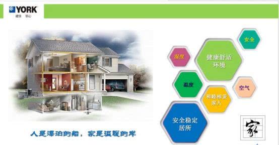 约克家用中央空调优势,约克水系统中央空调怎么使用