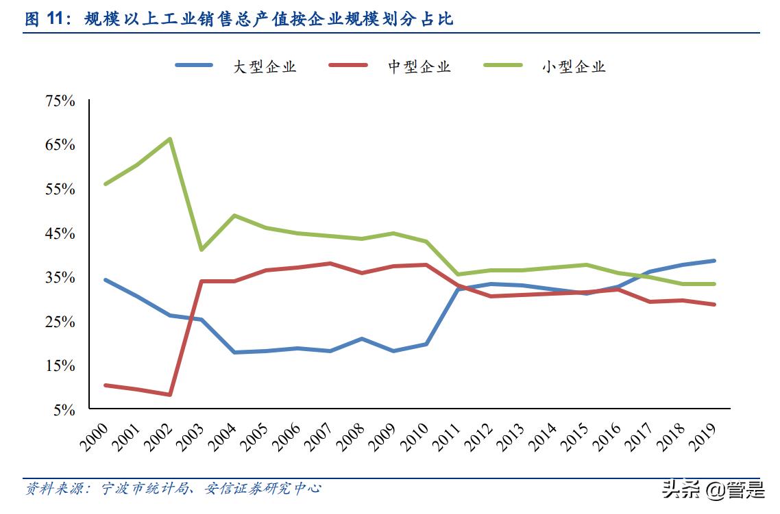 宁波银行股票分析文章,宁波银行财务风险分析