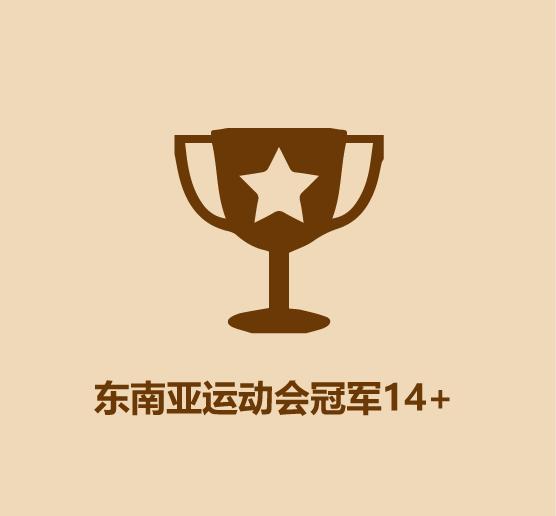 一分钟认识李宗伟,一分钟认识卡塔尔