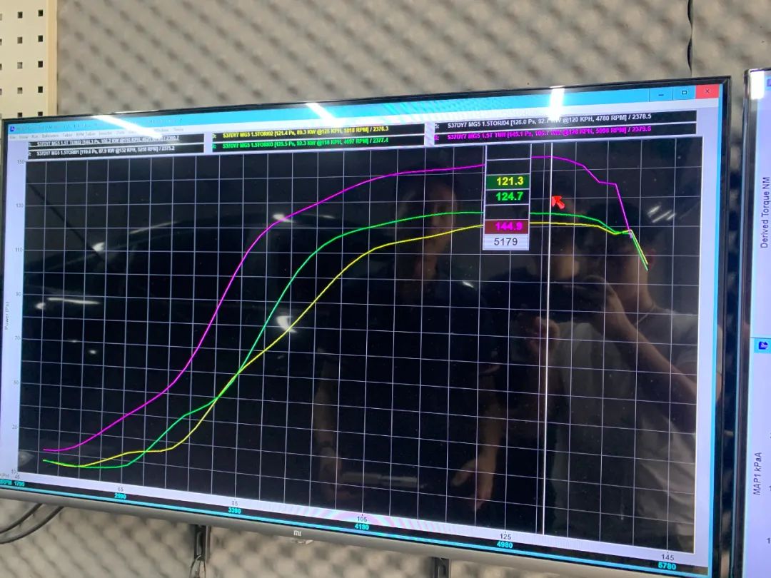 mg5改装远程启动,mg5改装潜力