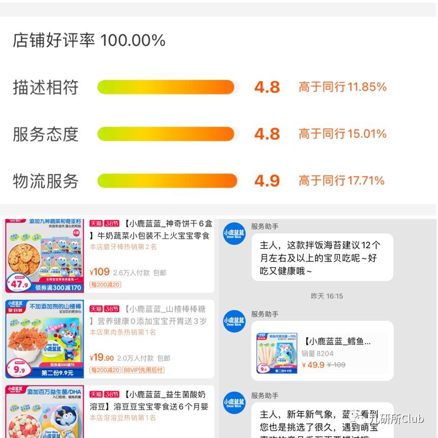 良品铺子、三只松鼠、百草味闯入儿童零辅食,一年过后战绩如何?