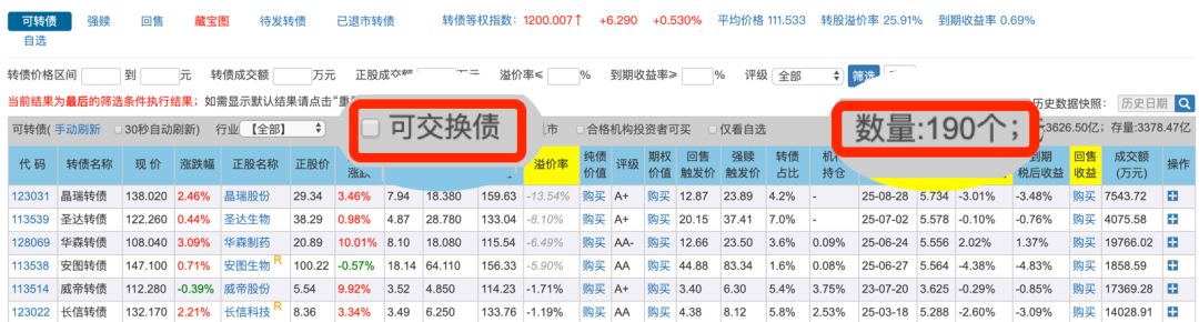 一个轻松躺赚30%的方法，多数理财小白还不知道