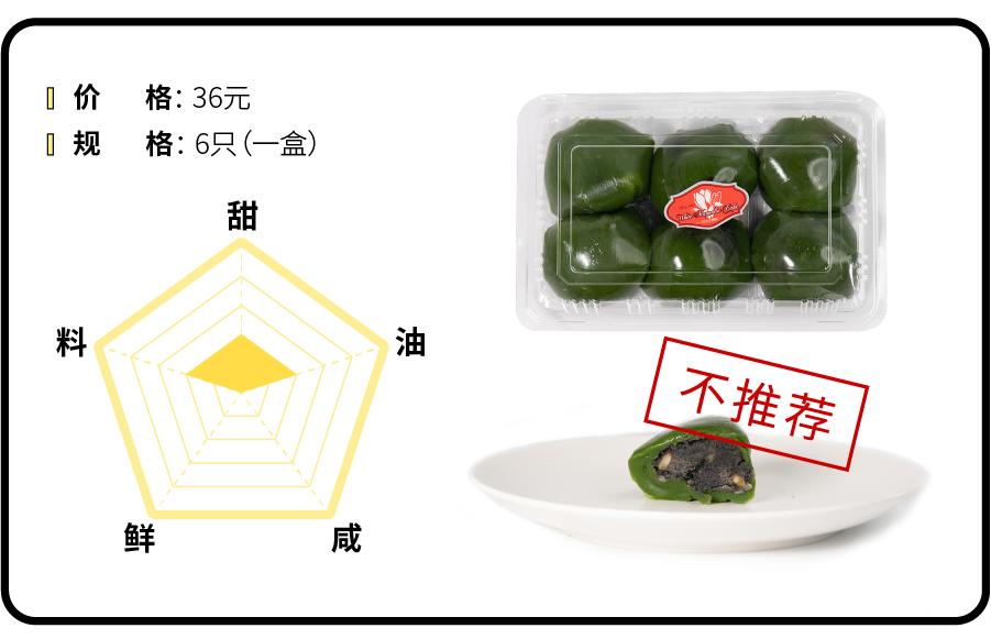 今年不再作妖的手作青团们，到底能有多好吃？